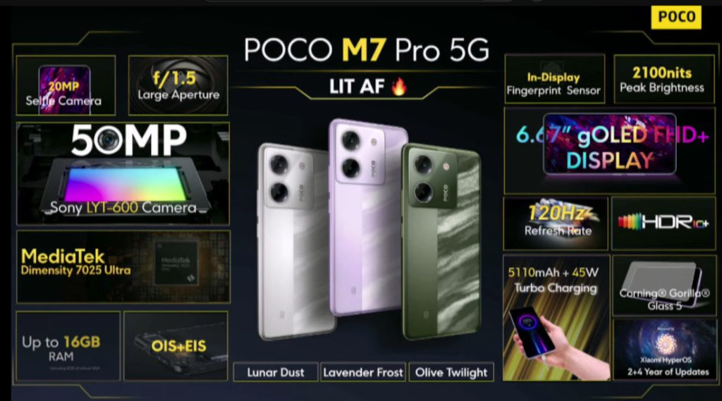 POCO M7 Pro