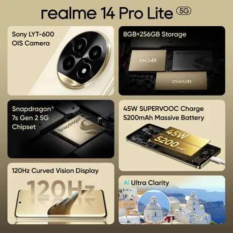 Realme 14 Pro Lite 5G