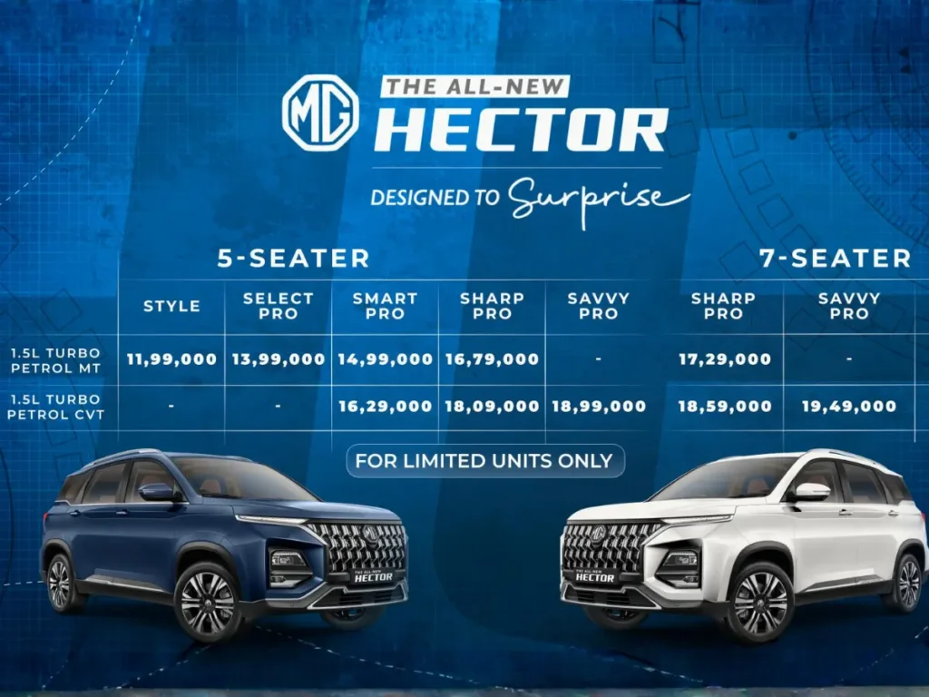 2026 MG Hector Facelift: क्या टाटा सिएरा खतरे में ? MG Hector Facelift