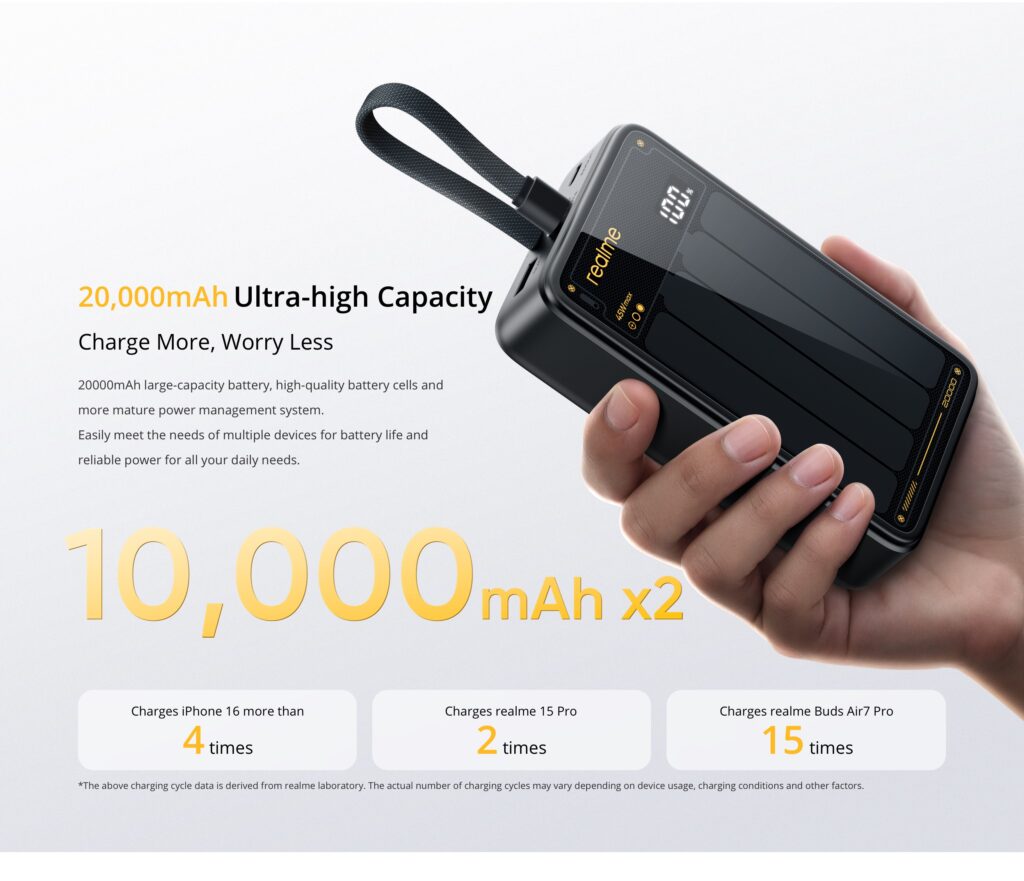 Realme TechLife 45W Cabled Power Bank: 20000mAh क्षमता और फास्ट चार्जिंग के साथ जल्द होगा लॉन्च