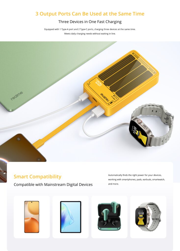 Realme TechLife 45W Cabled Power Bank: 20000mAh क्षमता और फास्ट चार्जिंग के साथ जल्द होगा लॉन्च