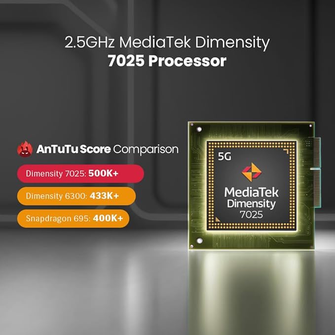 Lava Blaze Duo 5G: दो स्क्रीन वाला यूनिक स्मार्टफोन, अब बड़े डिस्काउंट के साथ Lava Blaze Duo 5G