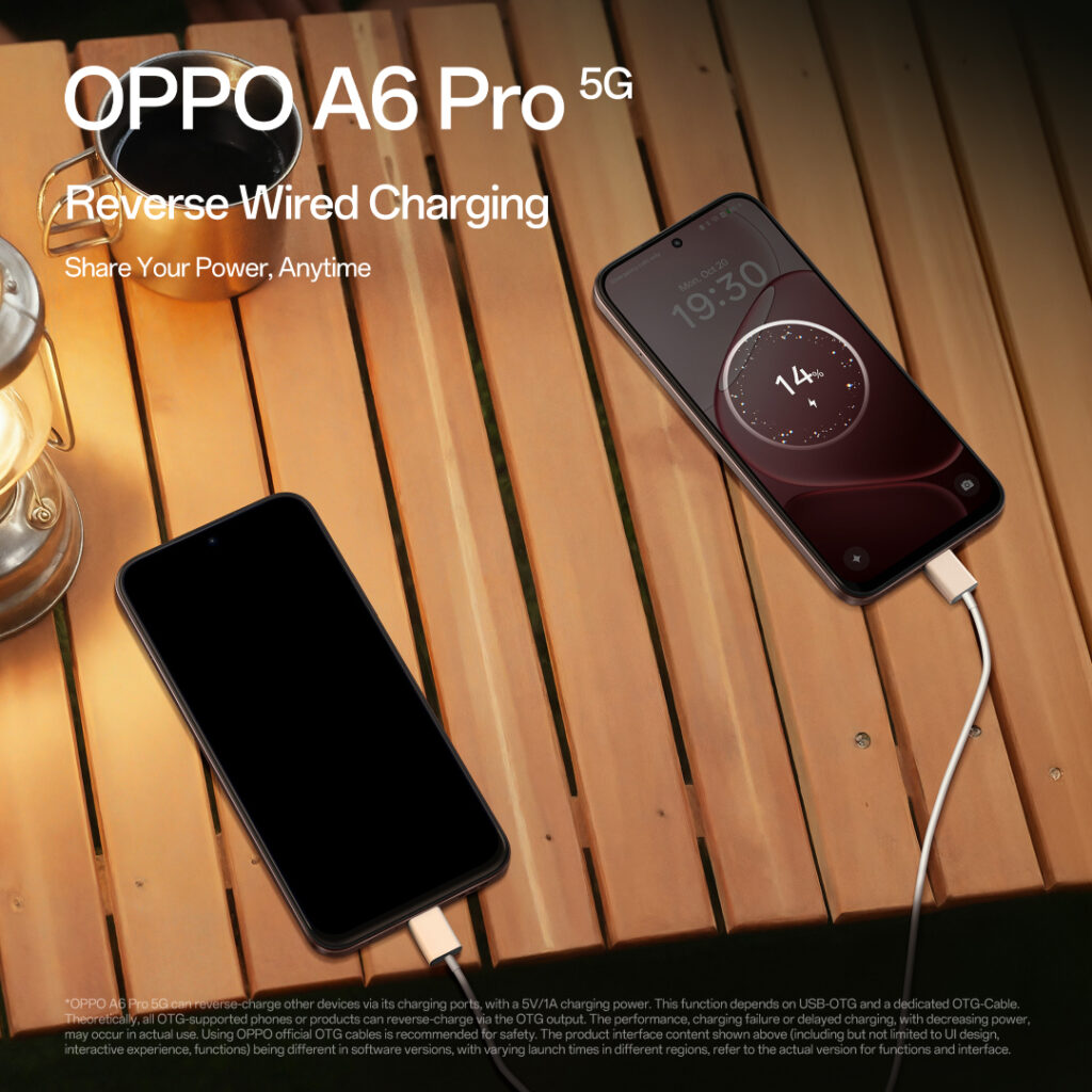 OPPO A6 Pro 5G 