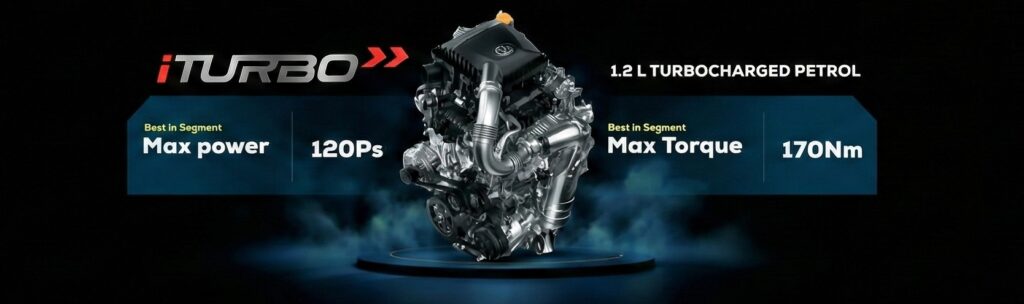 Tata Punch Facelift 2026: कौन सा वेरिएंट है सबसे दमदार ?? स्मार्ट से लेकर टॉप मॉडल तक का पूरा सच!!! Tata Punch Facelift