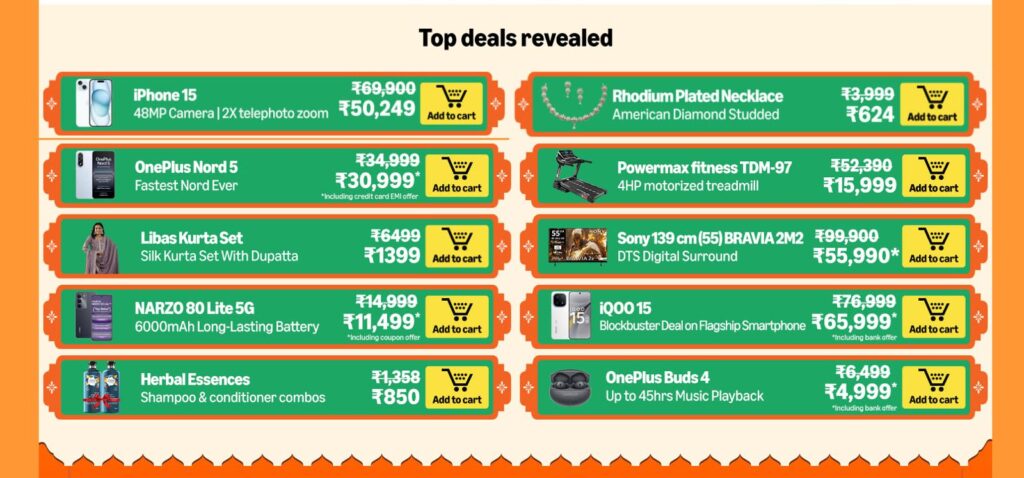 Amazon vs Flipkart :