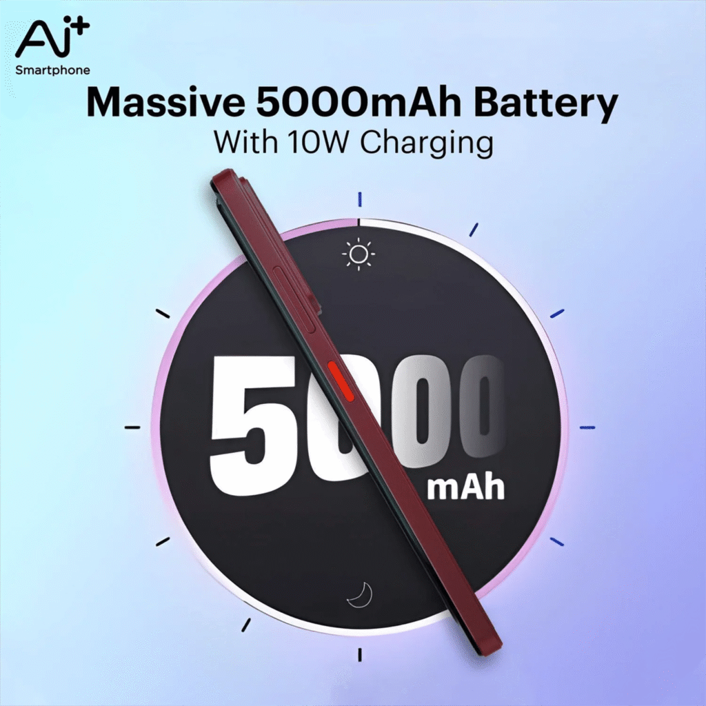 Ai+ Pulse Sparkle Red: बजट सेगमेंट में नया रेड वेरिएंट, फिलहाल Flipkart सेल में उपलब्ध